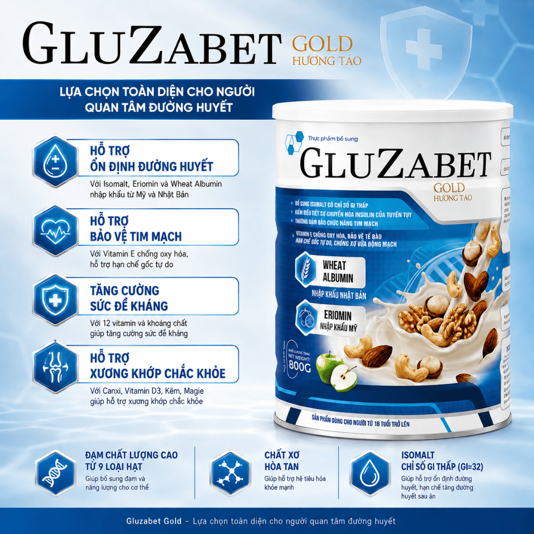 Công dụng Gluzabet