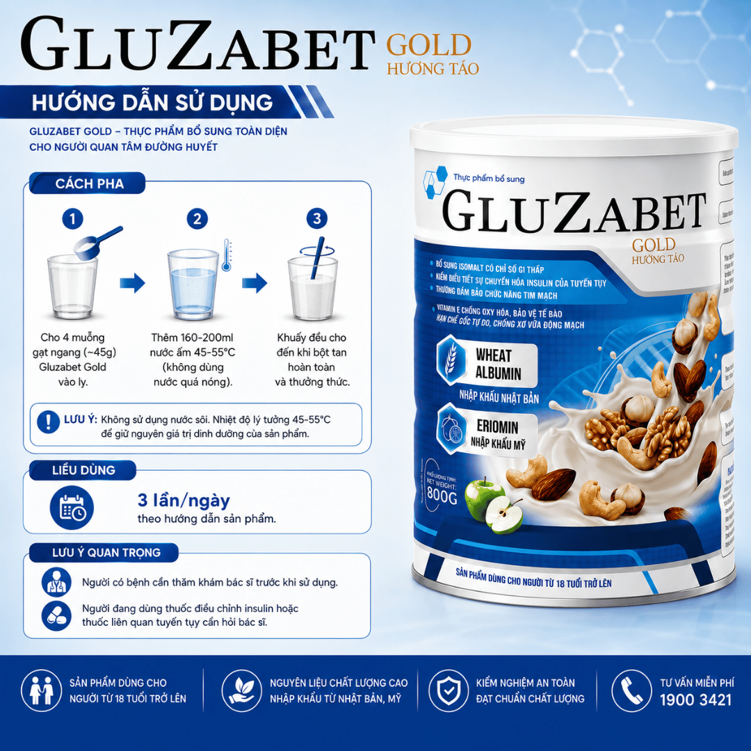 Hướng dẫn sử dụng Gluzabet Hướng dẫn sử dụng Gluzabet