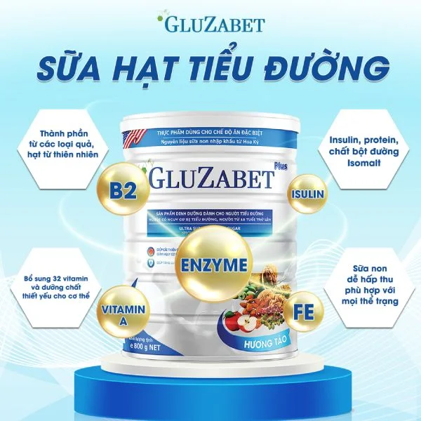 Thành phần dinh dưỡng có trong sữa GluZabet 800g 